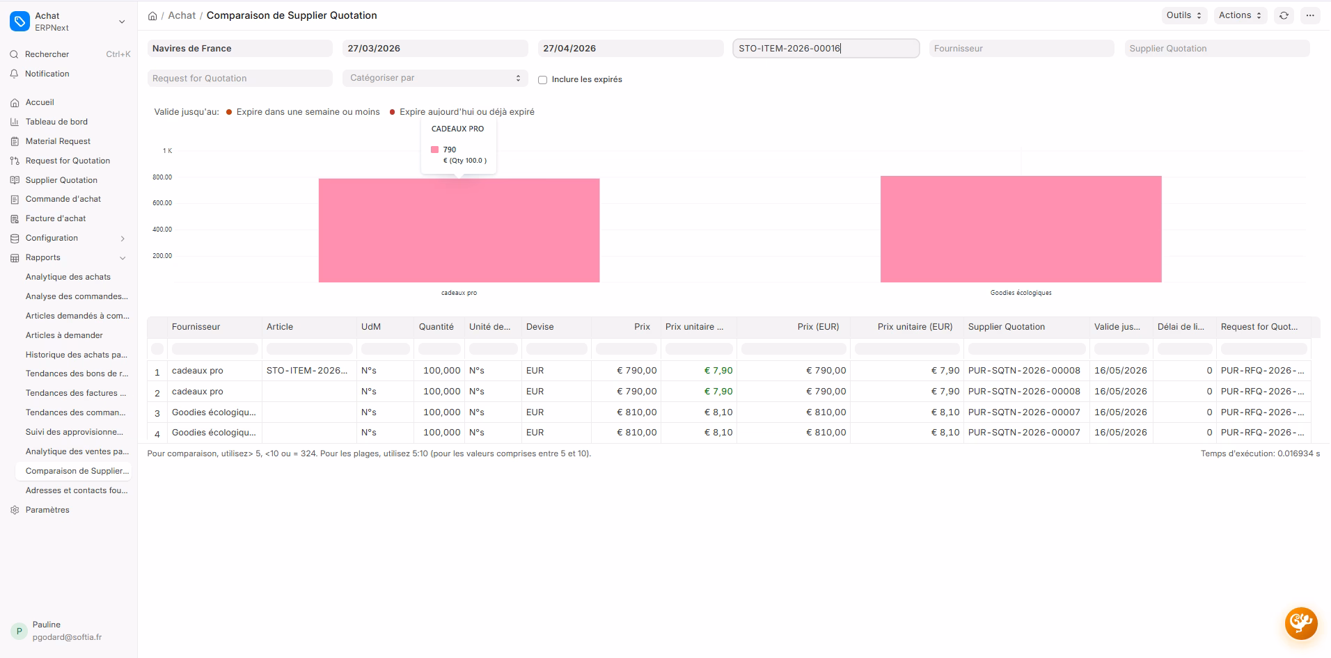 Comparaison des fournisseurs module achat ERPNext